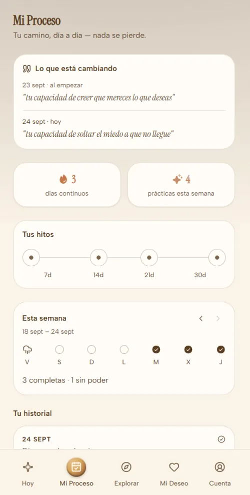 Mira cómo evolucionas
